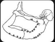 Bow points