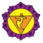 Navel Chakra
