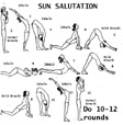 Sun Salutation Mini-Poster