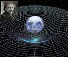 An artist concept of twisted space-time around Earth. From Space Time Vortex, NASA.